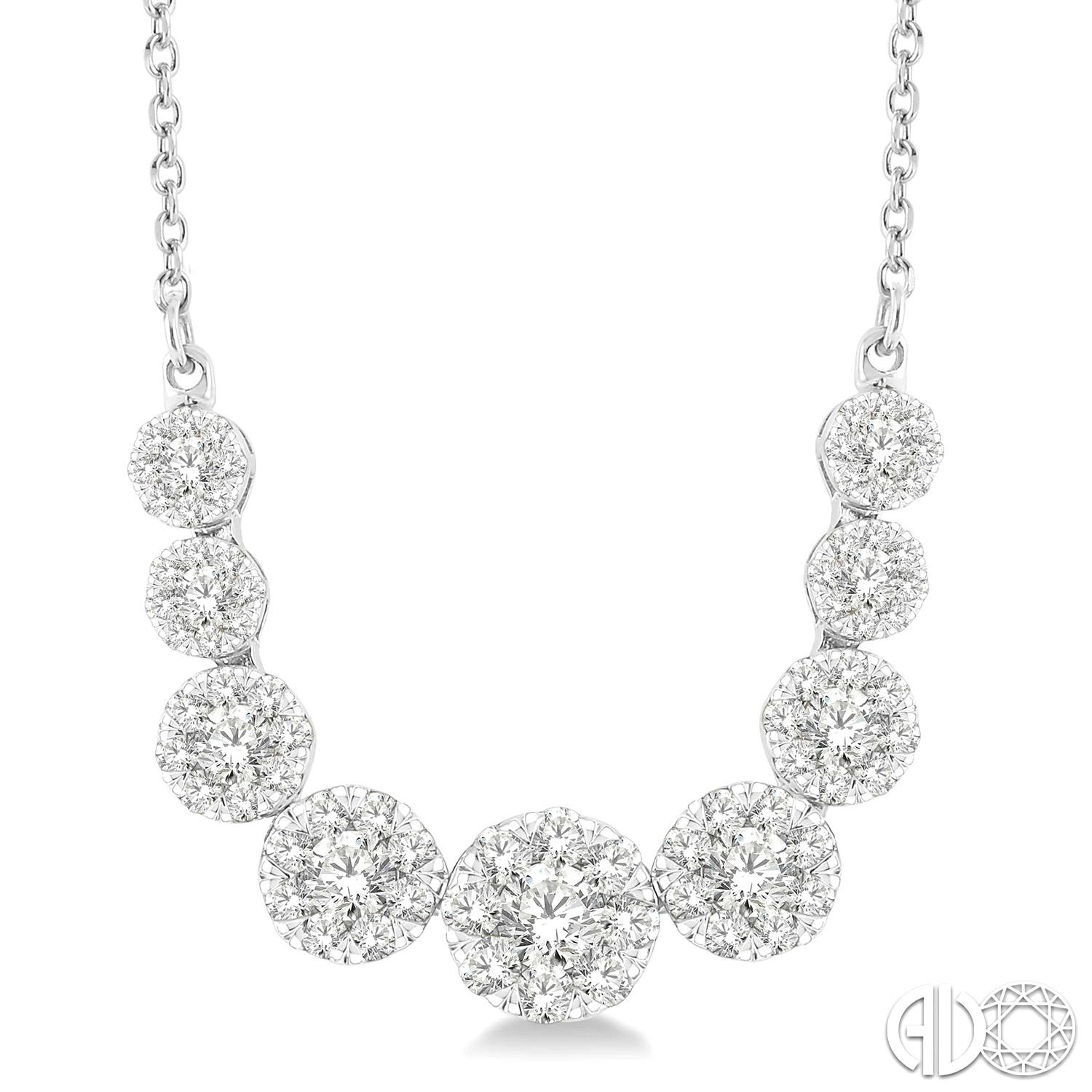 Necklace Necklace